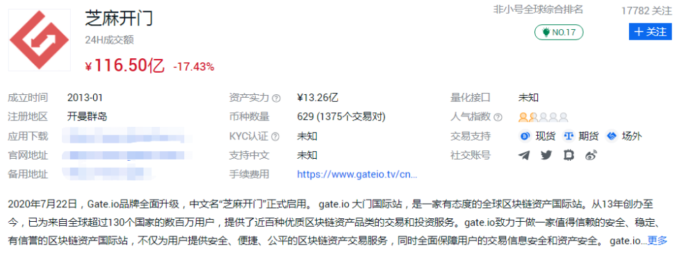 2020年狗狗币价格-2020年狗狗币的价格