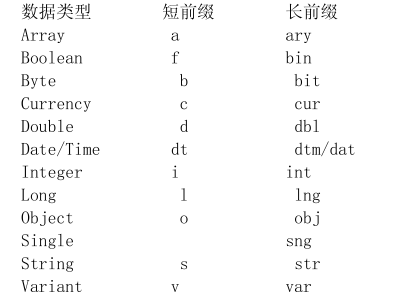 telegreat代码前缀-ltwasgreat是什么意思