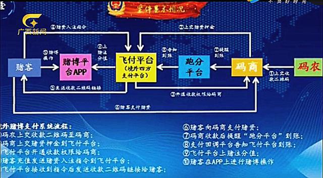 易币付平台安全吗-易币付app官网下载