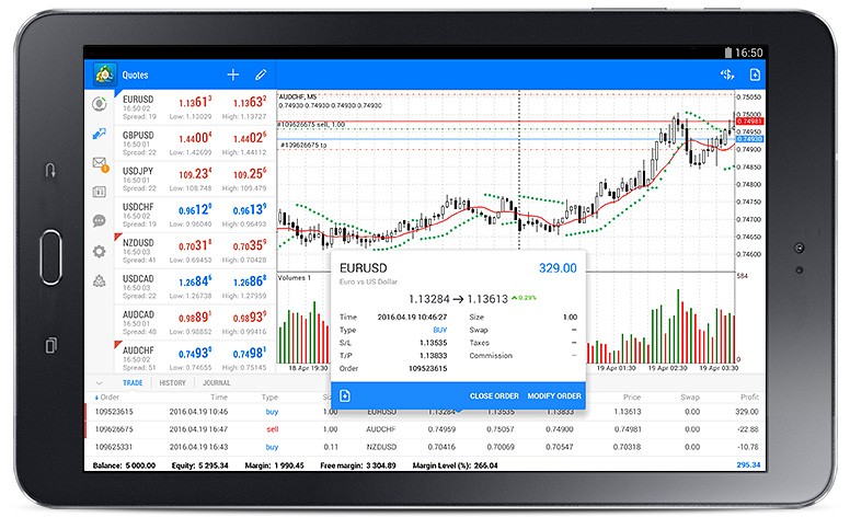metatrader4官网-metatrader4安卓版2019官网