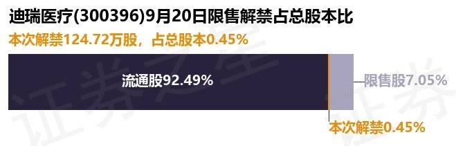 电报怎么解禁18-电报怎么解禁ios