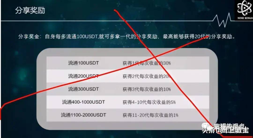 TP钱包EOS合约6星账户-tp钱包babydoge合约地址