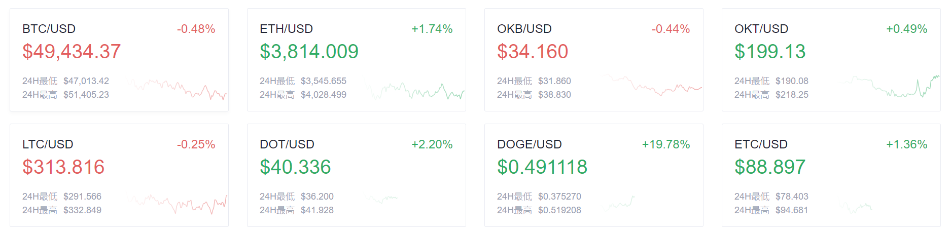 欧意usdt汇率-eur usd汇率