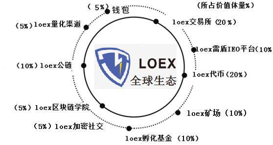 mytokenpro安卓版-mytoken官方正版官网入口