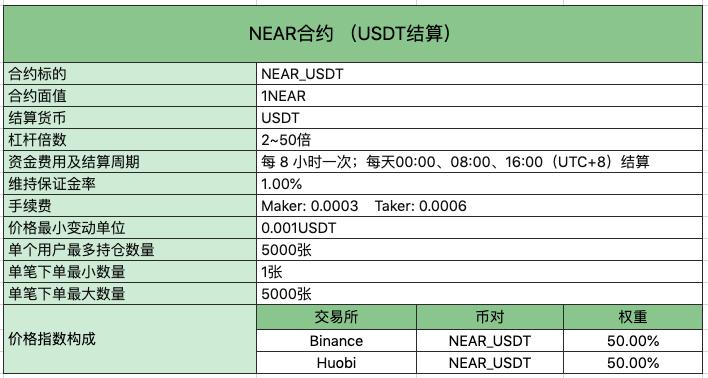 香港usdt合法吗-香港usdt交易平台