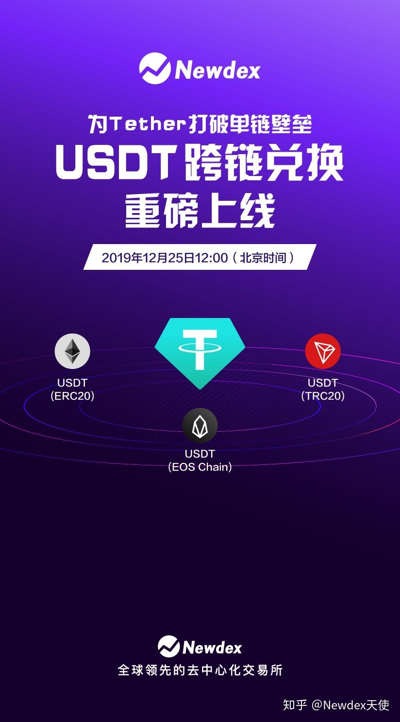 usdt官方兑换-usdt兑换bnb