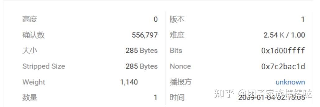 中本聪挖矿如何绑定上级-如何在中本聪挖矿中赚取收益