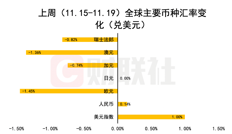 cny是什么币种-cny是什么币种英语