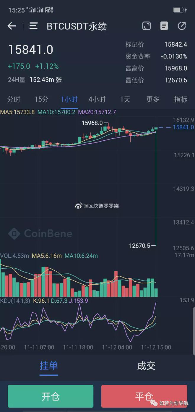 币圈十大交易所官网-币圈十大交易所app下载