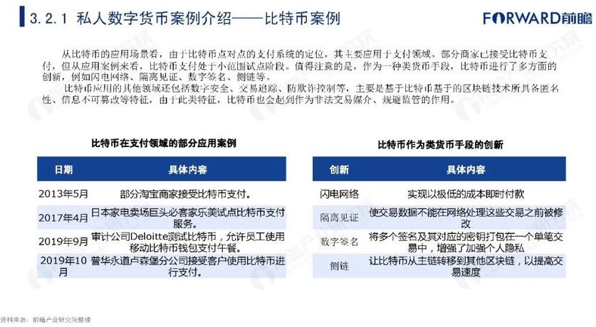 央行数字货币推行时间表-央行数字货币全国推行时间
