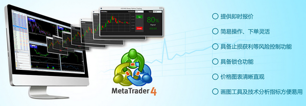 metatrader4官网地址-metatrader4安卓版官网