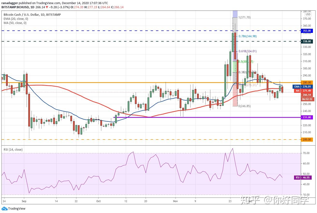 usdt价格今日行情美元-usdt币价格今日行情美元