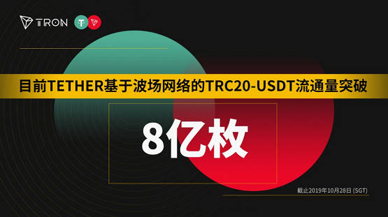 查询usdt转账-怎么查usdt交易记录