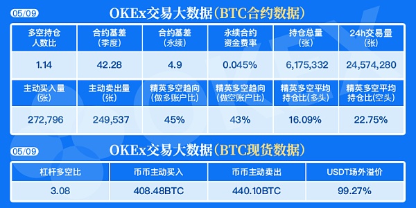 okex官网交易平台-okex官网交易平台app