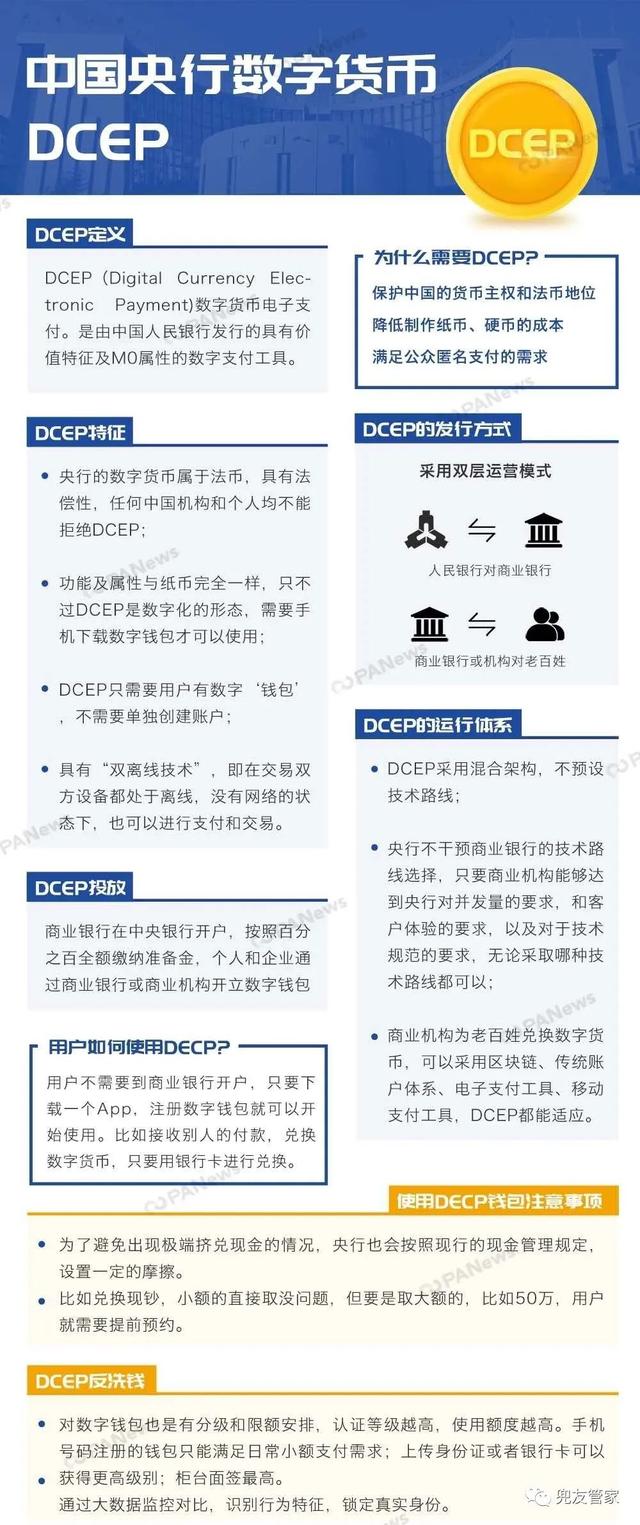 法定数字货币和数字货币有区别-法定数字货币和数字货币有区别吗