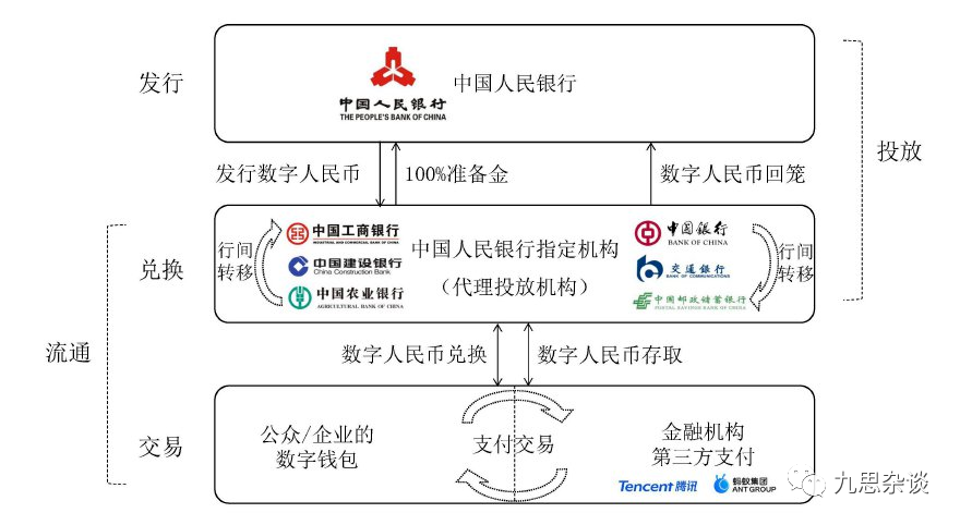 vtoken助记词-vtoken助记词顺序不正确