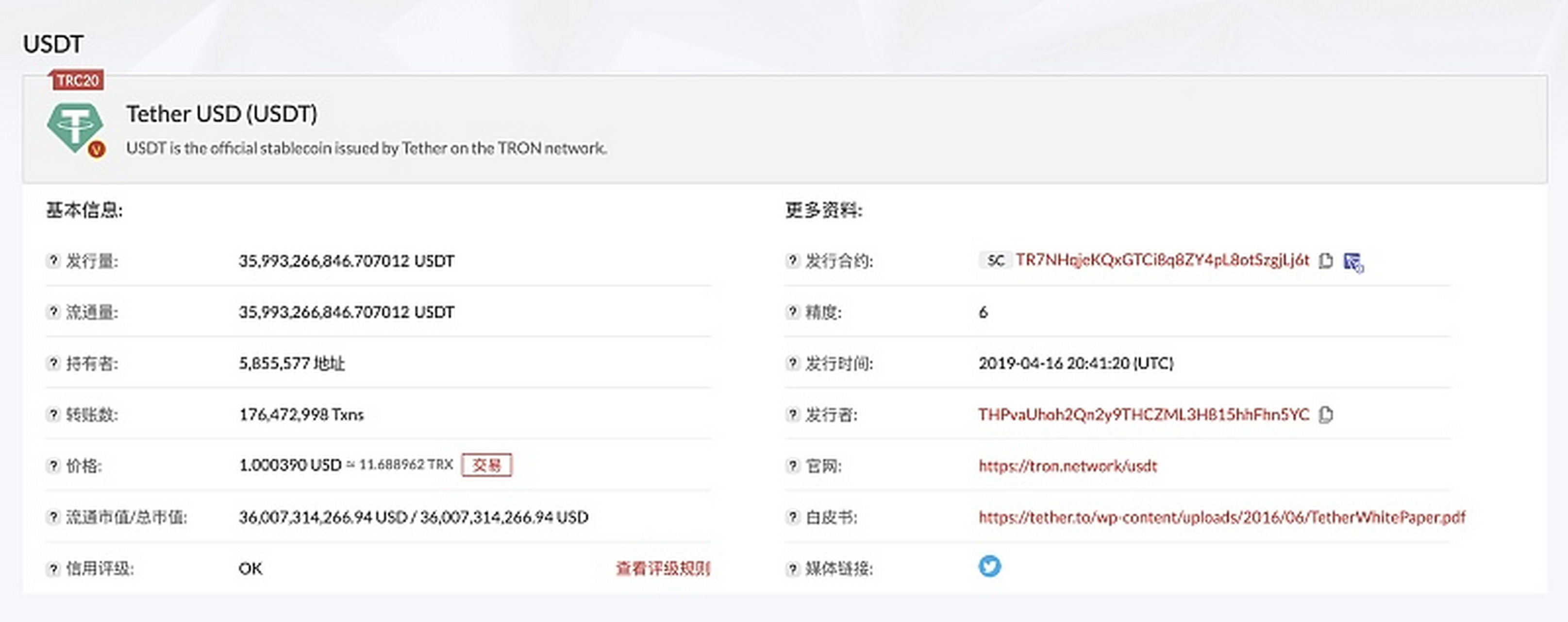 usdttrc20怎么提现的简单介绍
