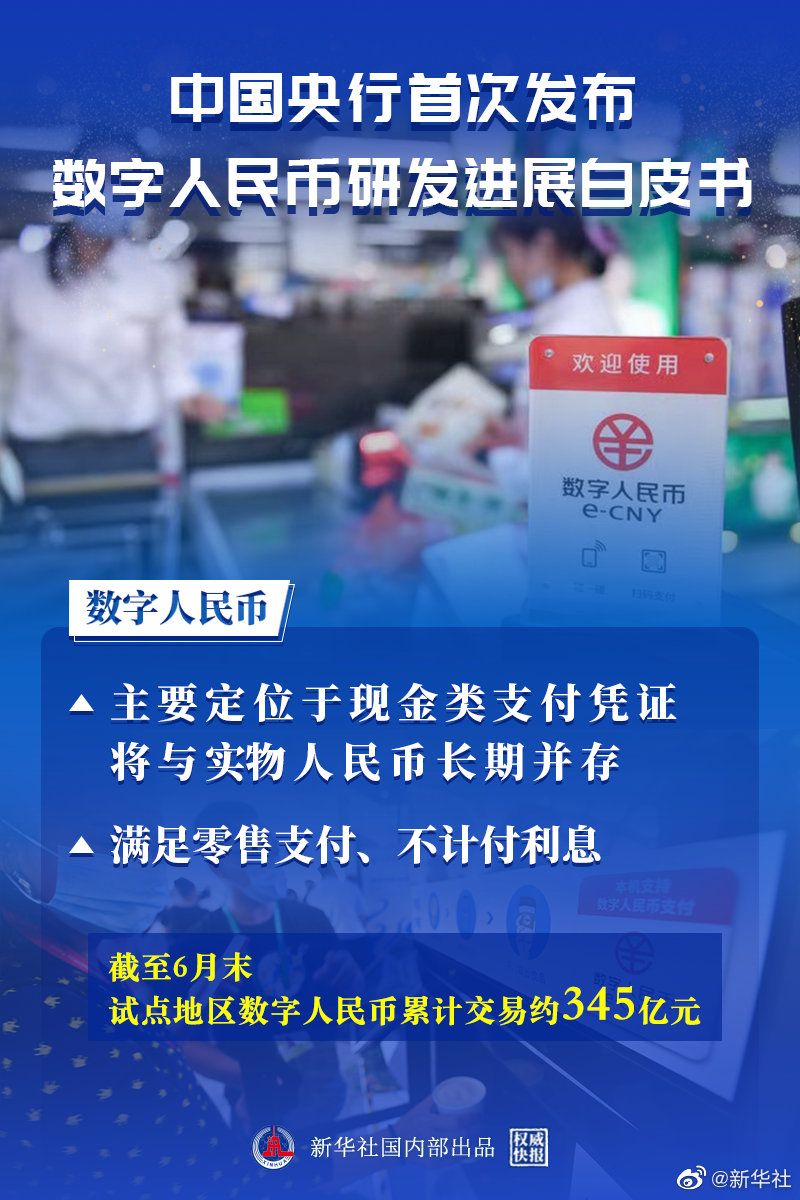 央行数字货币什么时候能发行-央行数字货币什么时候能发行的