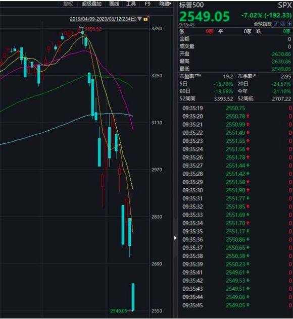 澳币未来走势分析-澳币未来走势分析报告