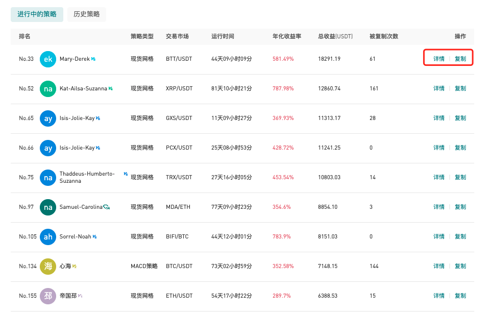 usdt今日最新价格-欧意usdt今日最新价格