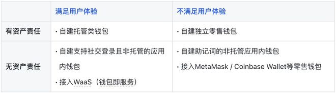 metamask下载-metamask最新官网下载