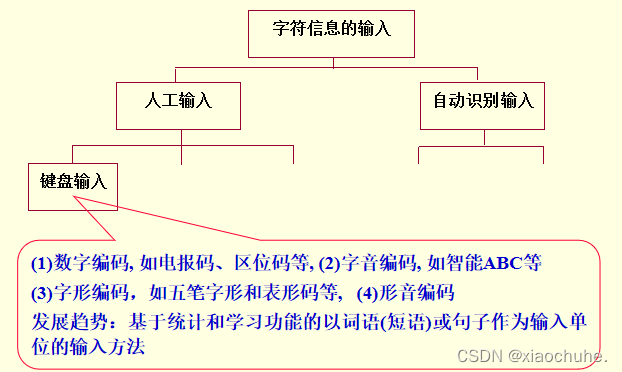 电报码翻译数字-电报码翻译对照表2847