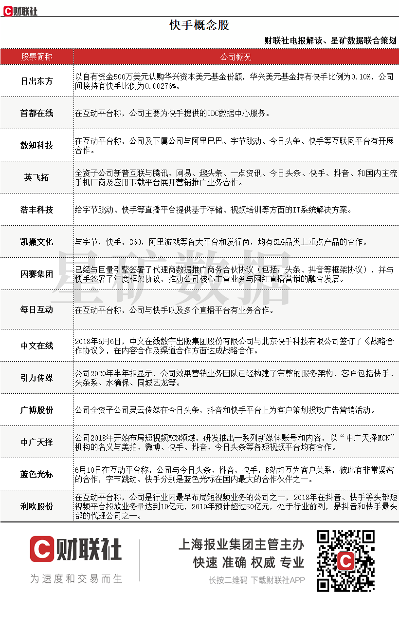 电报是什么网站-电报是干什么用的