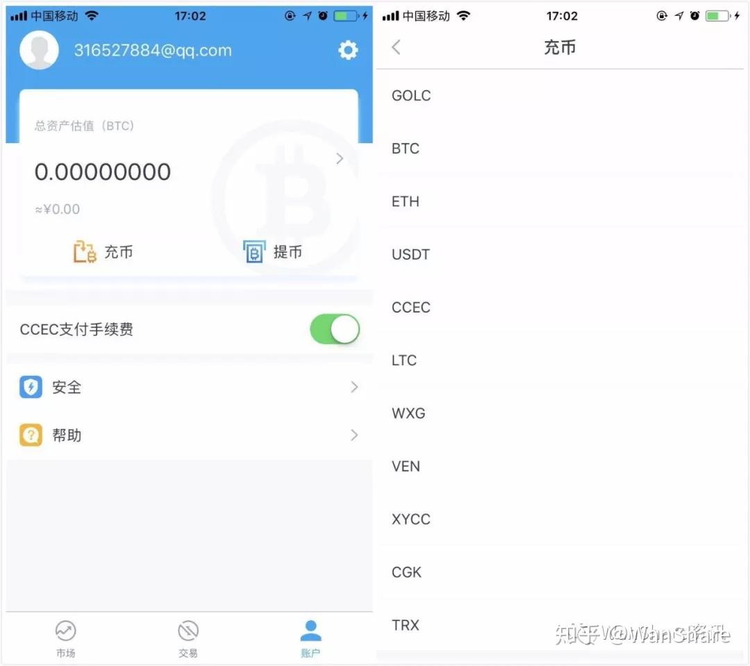 十大货币交易软件-货币交易软件用哪个