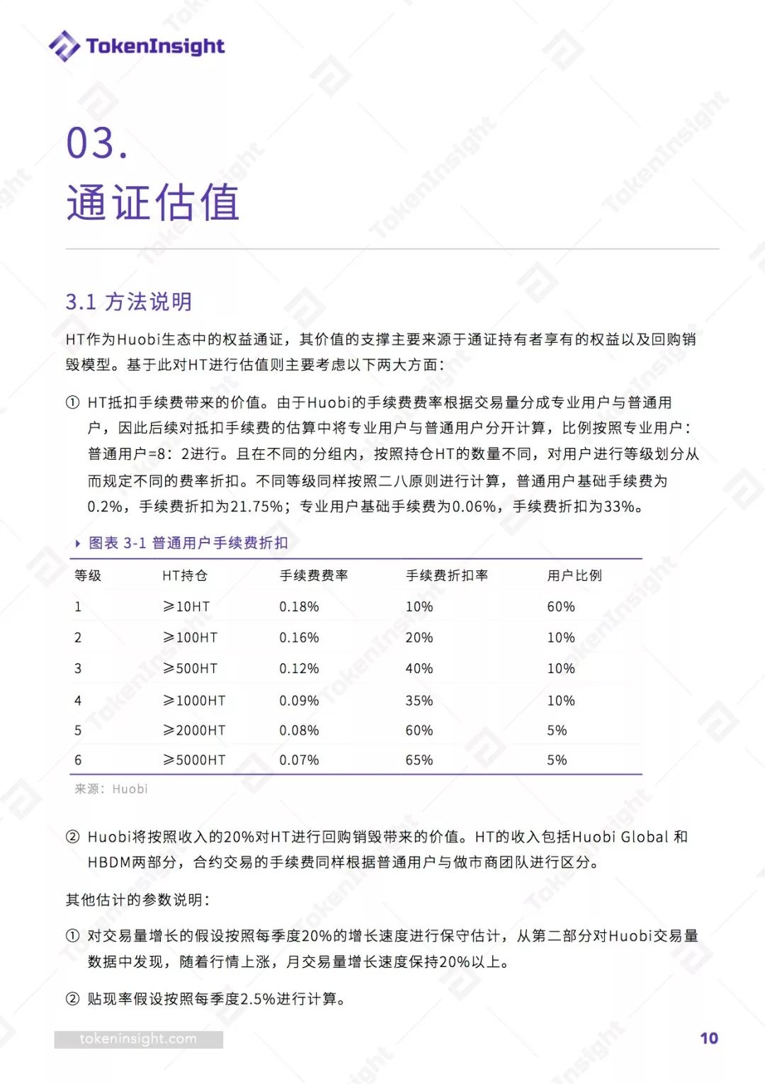 tokeninsight-tokeninsight官网下载