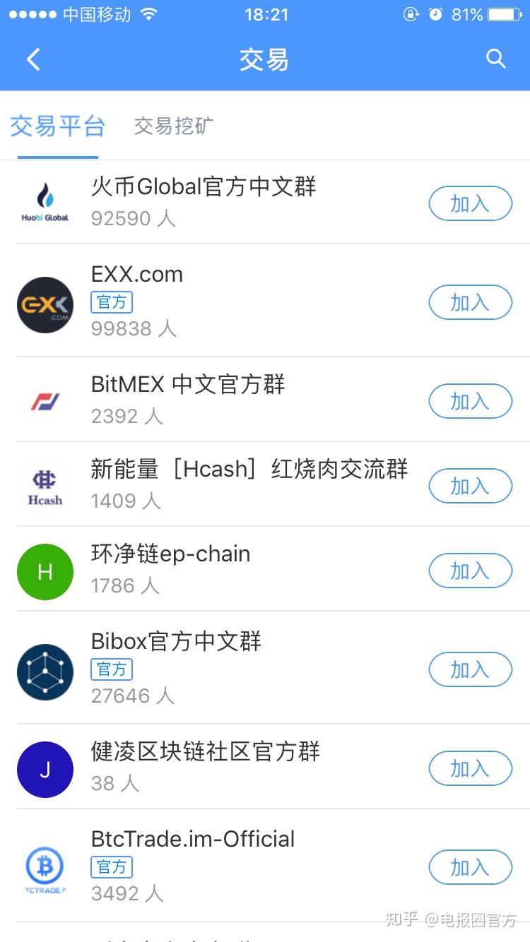 电报群里的视频怎么下载下来-telegram的视频存在哪里