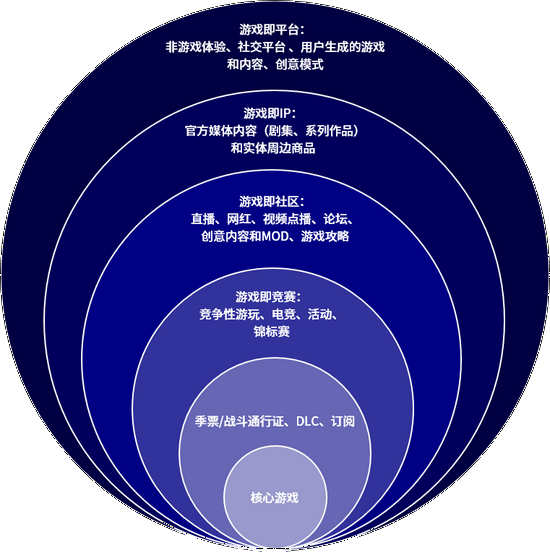 逸尚联合投资元宇宙和中国太平洋的简单介绍