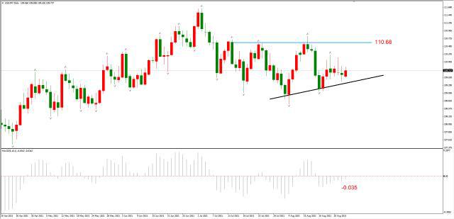 cad是什么货币-usdcad是什么货币