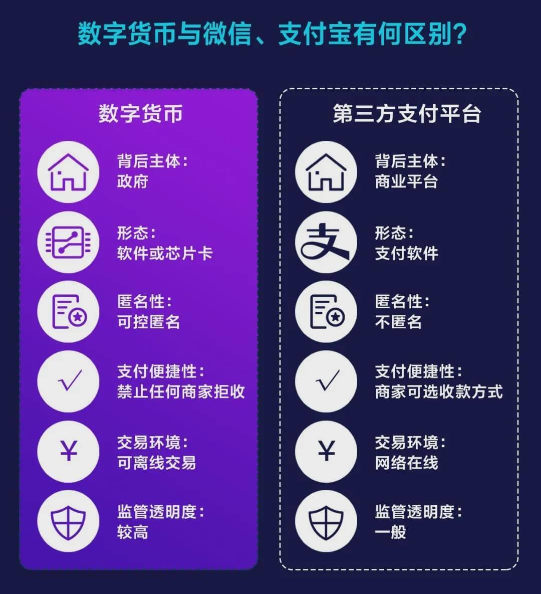 法定数字货币是哪个银行发行的-法定数字货币是哪个银行发行的钱