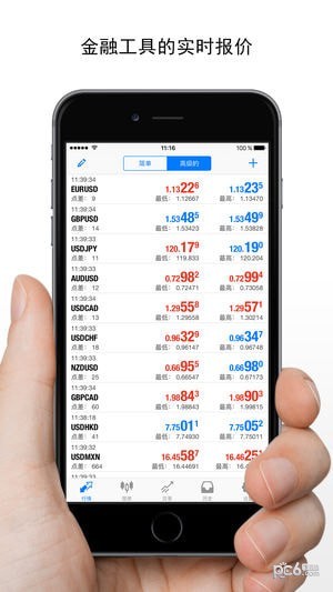 metatrader4官网下载苹果版-metatrader 4安卓手机版下载