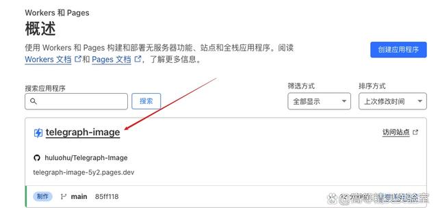 telegraph为什么登不上的简单介绍