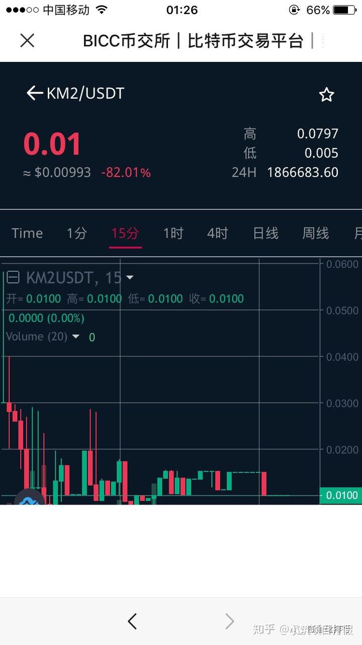 币圈十大交易所下载-前50名交易所币圈的交易所