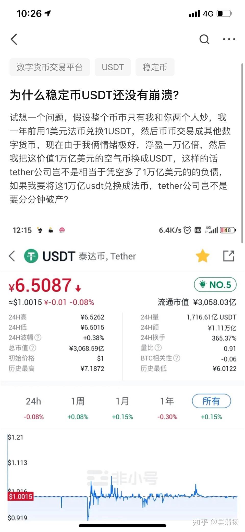 USDT币-usdt币等于多少人民币