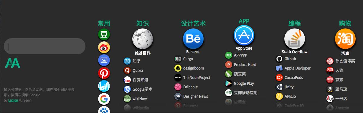 搜索引擎有哪些类型-搜索引擎有哪些类型,其主要组成是什么