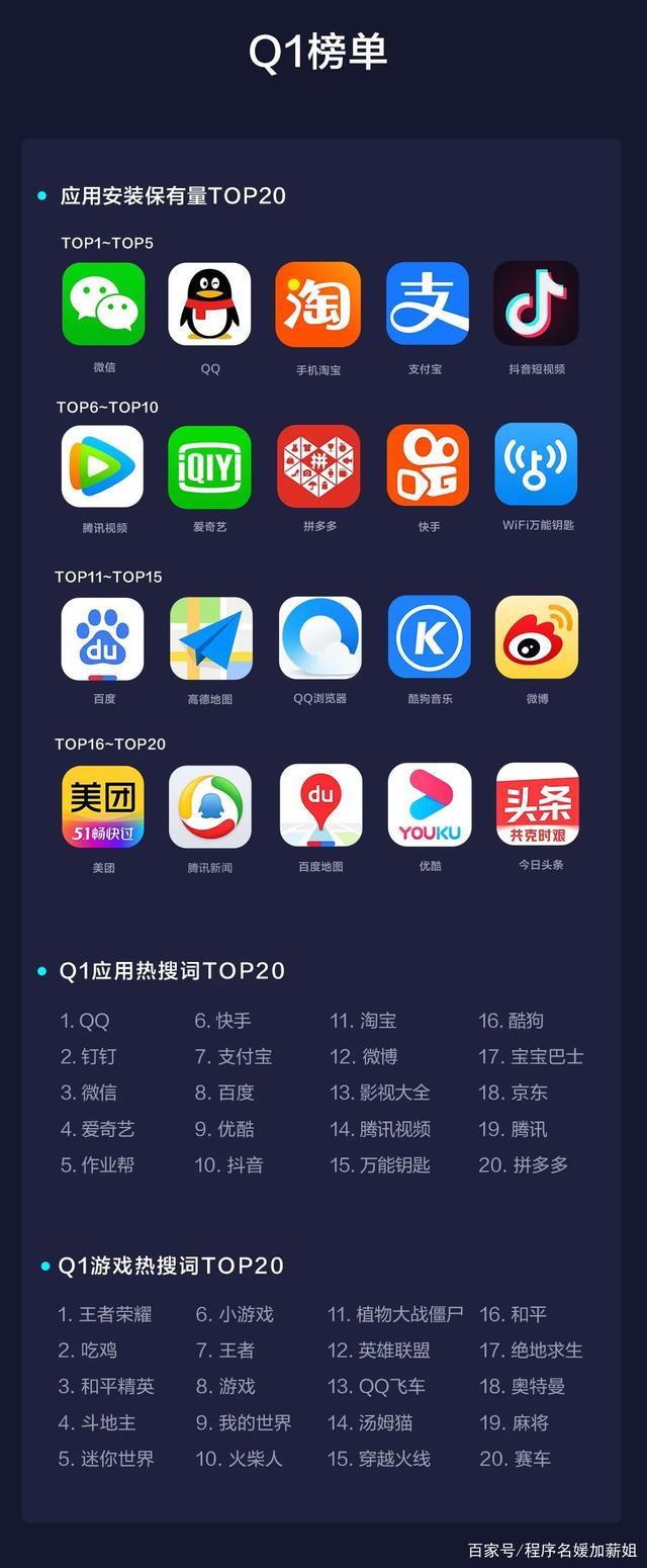 手机应用商店app下载官方-手机应用商店app下载官方网站下载安装国家反诈中心