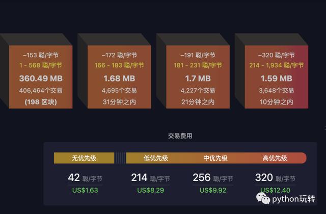 unisat钱包下载-unisatmarketplace下载