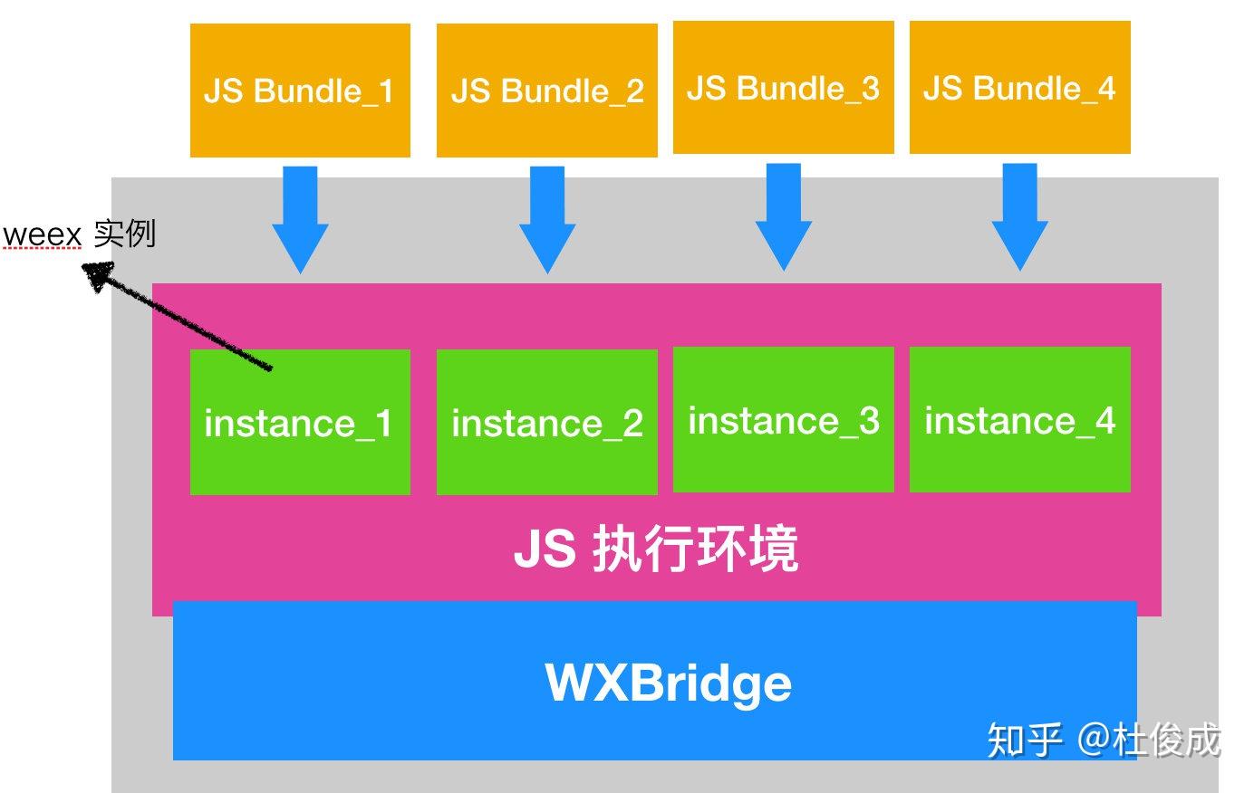 weex跑路-weex唯客下载