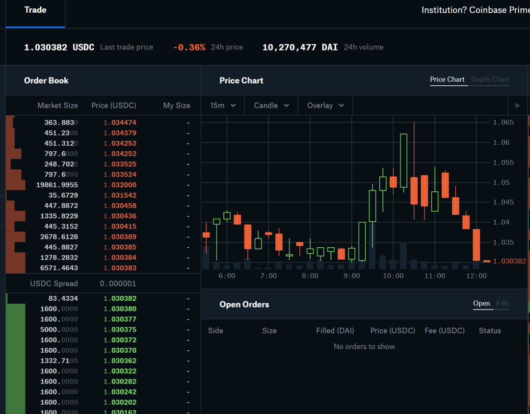 欧洲怎么买usdt-欧洲怎么买中成药的药