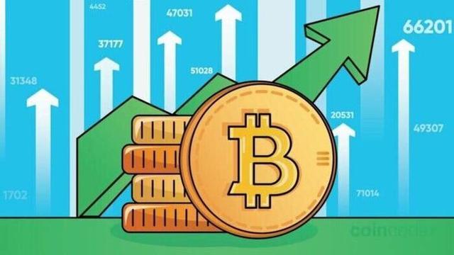 比特币今日最新价格-比特币今日最新价格新行情走势图