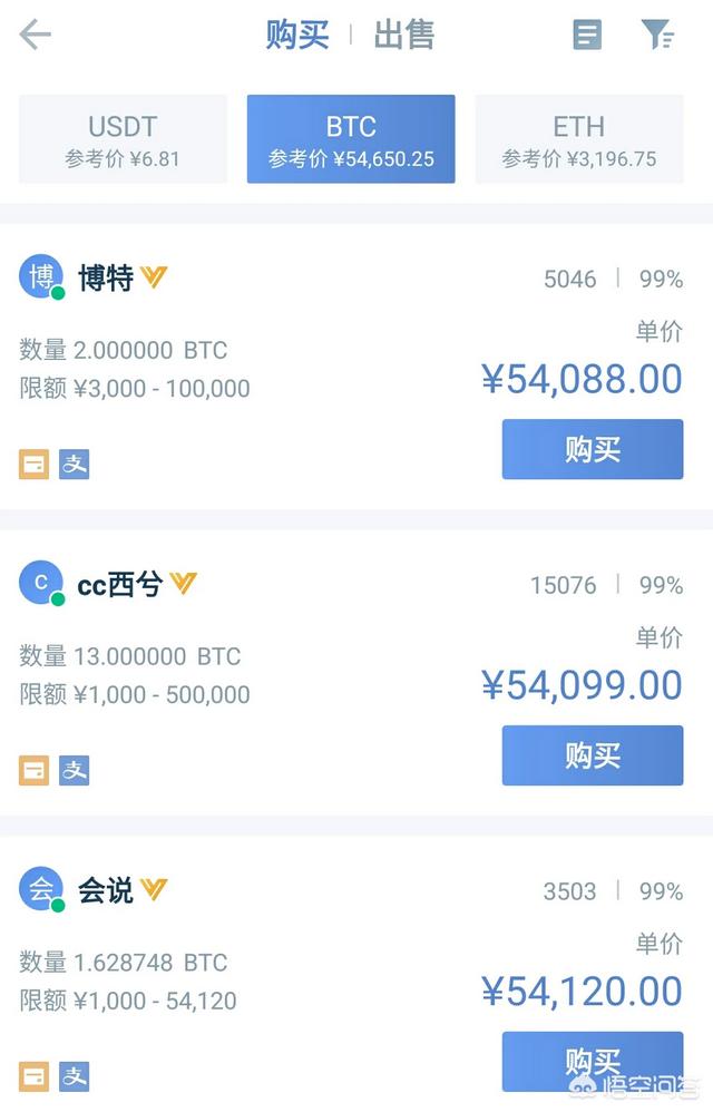 关于iphonetoken的信息