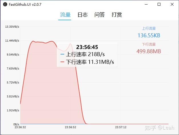 greatfast加速器-greatfast加速器官网