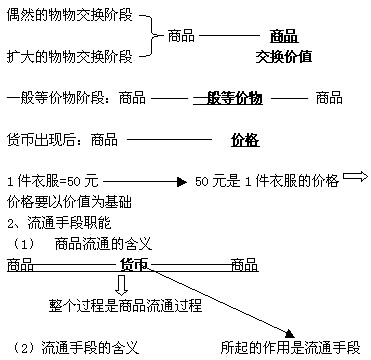 法定货币是足值-法定货币是指所有的准货币
