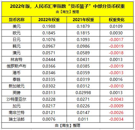 英镑兑换人民币汇率-英镑兑换人民币汇率最新