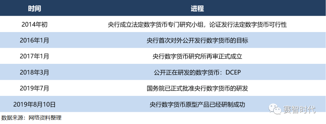 法偿货币名词解释-信用货币制度下,法偿性货币有