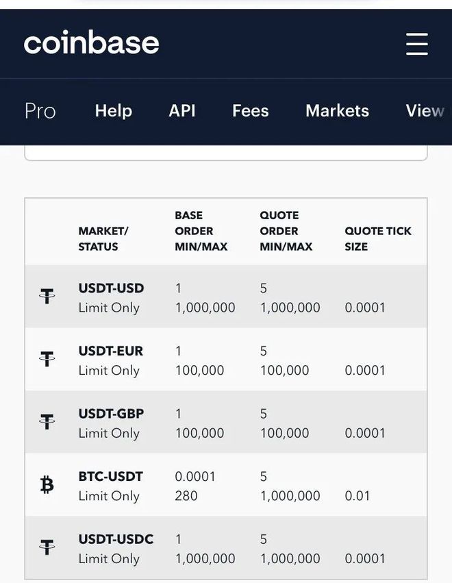 erc20usdt地址查询-通过erc20地址可以找到人吗