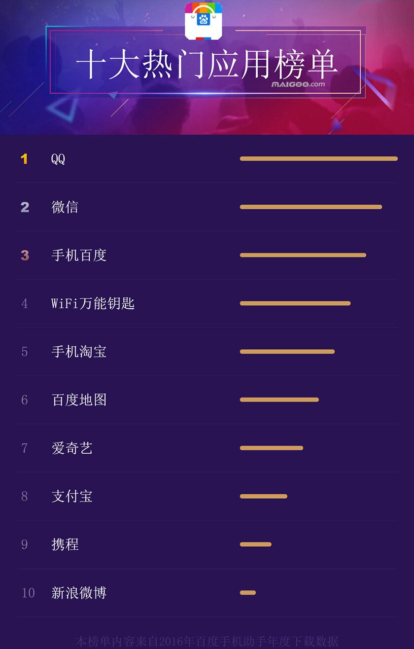 app支持-核桃编程app支持